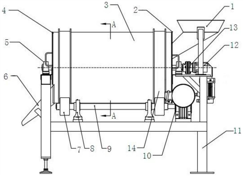 Horizontal centrifugal patting kernel removal device and production line
