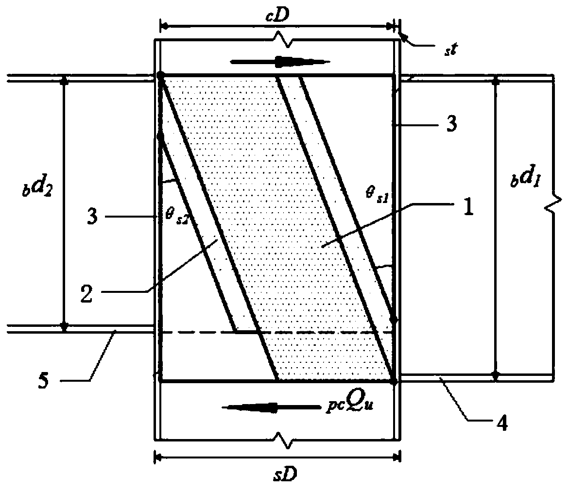 Shear force evaluation method for asymmetrical steel beam square steel pipe column nodes