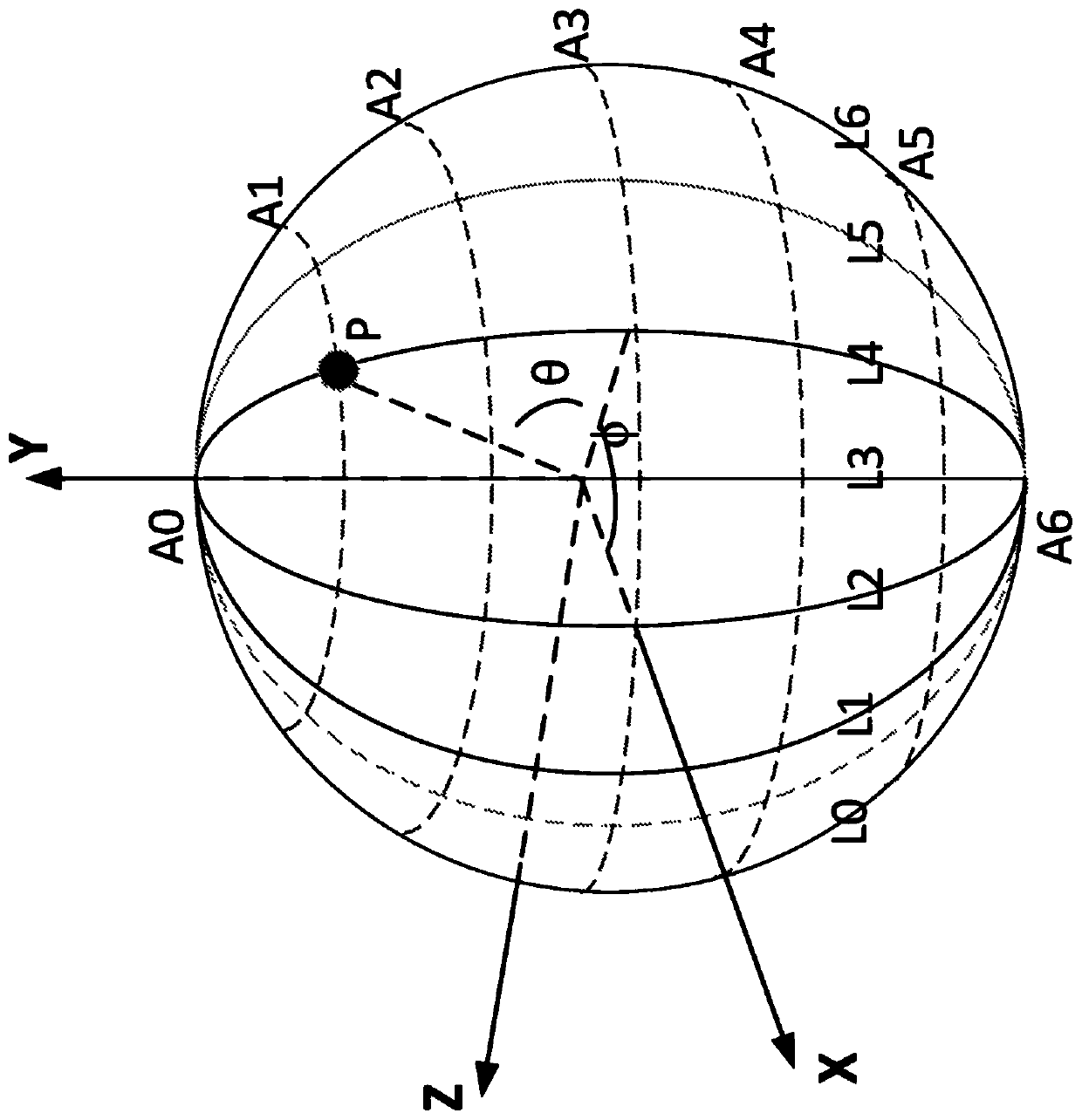 Handling face discontinuities in 360-degree video coding