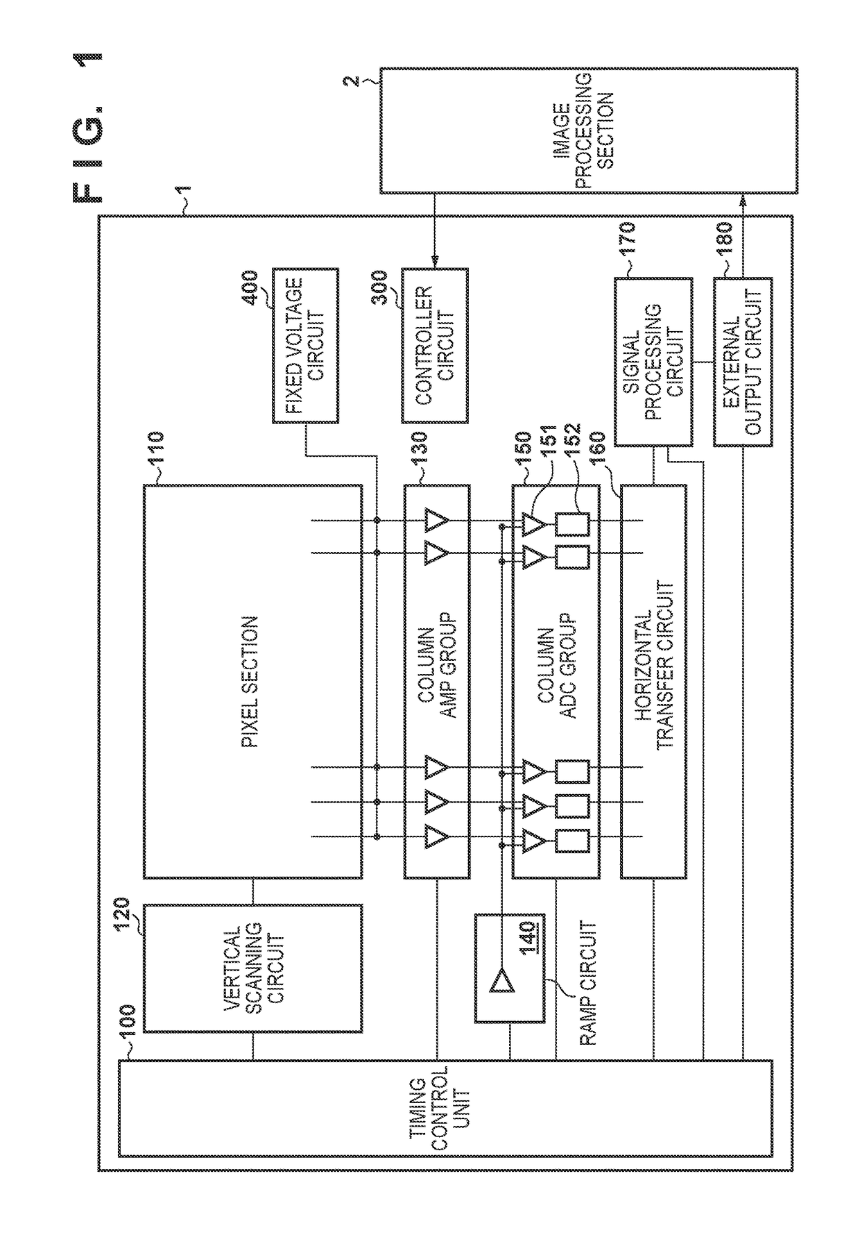 Signal processing apparatus, image capturing apparatus, control apparatus, signal processing method, and control method