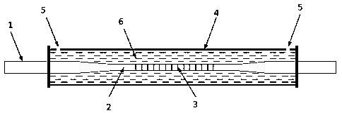 Liquid-clad micro-nano fiber long-period grating with adjustable broadband