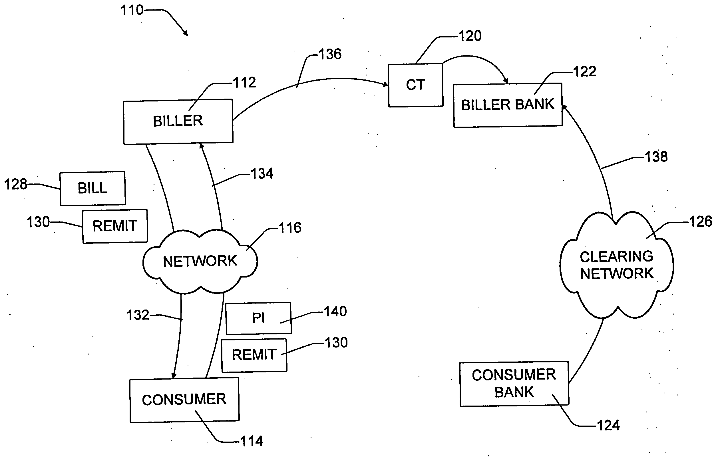 Electronic bill presentment and payment system