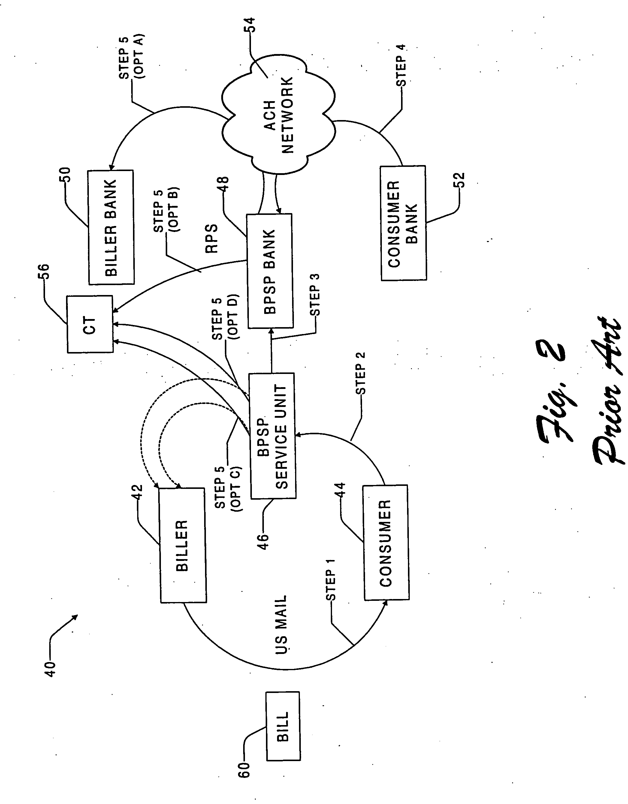 Electronic bill presentment and payment system