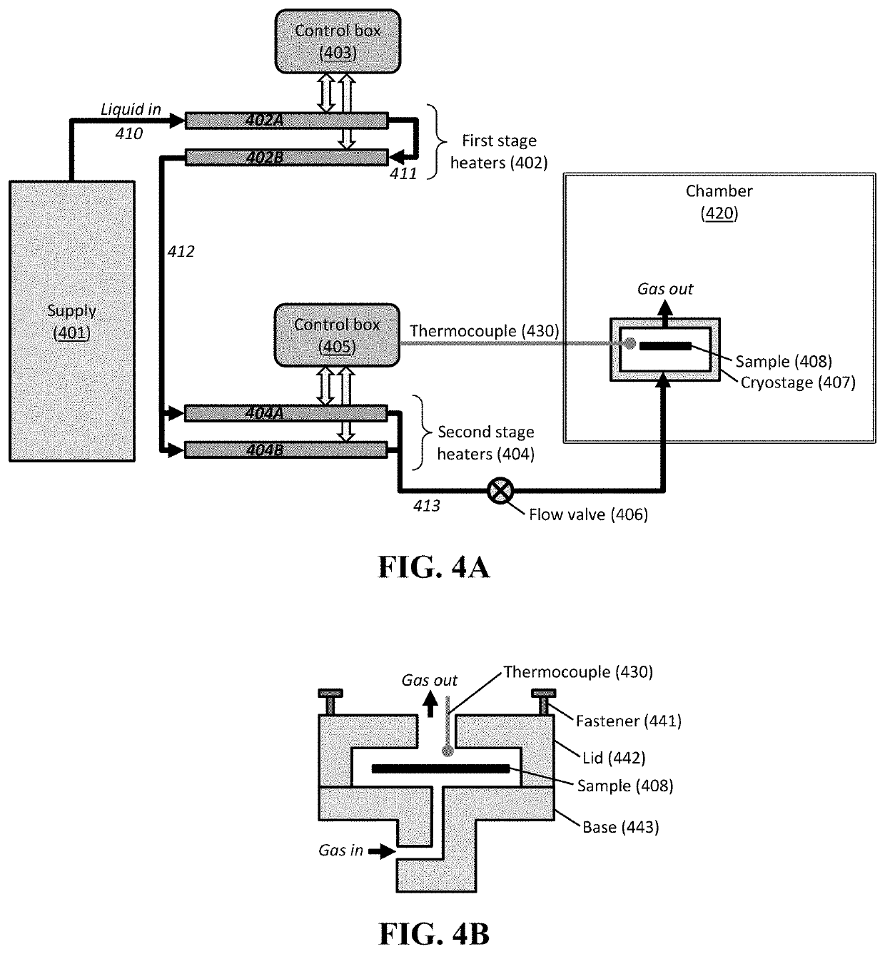 Cryogenic heating system