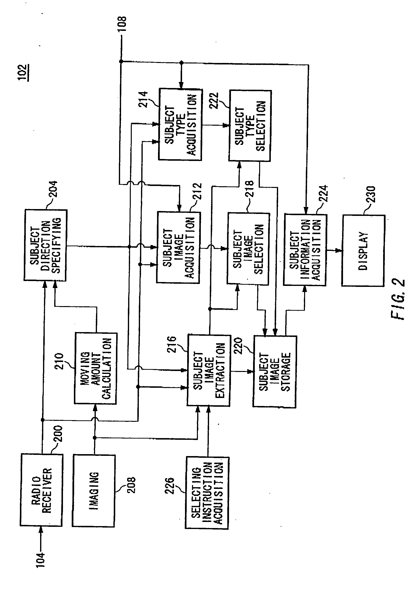 Imaging device, information storage server, article identification apparatus and imaging system