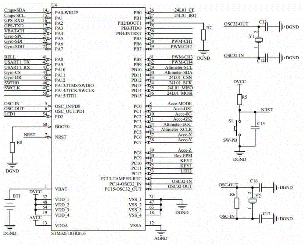 Automatic navigation flight control system based on cross-flow fan