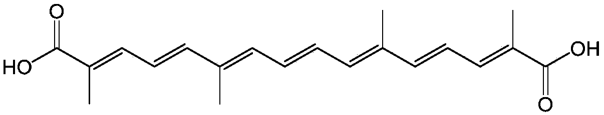 Separation method of cis-trans isomerism crocetin