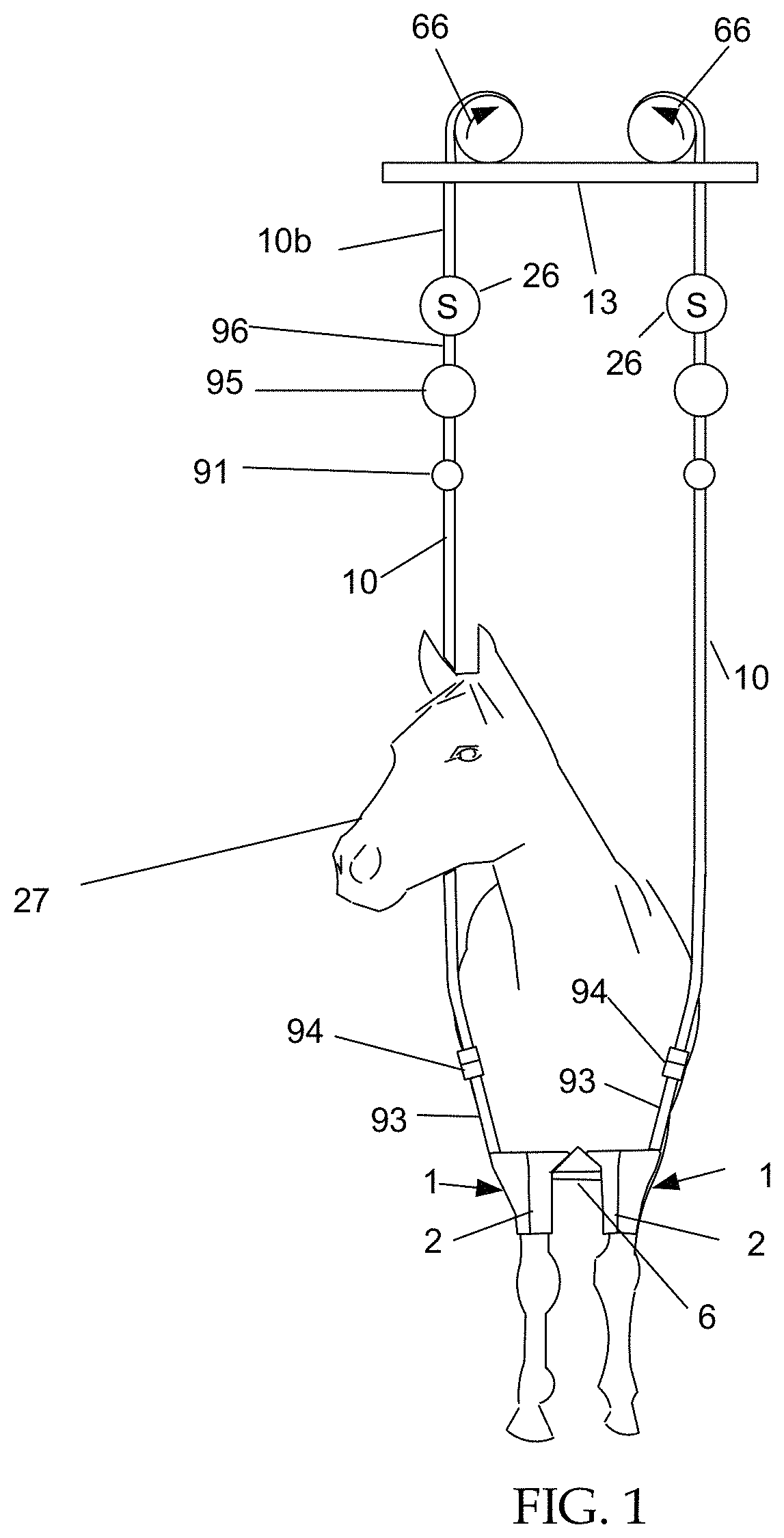 Rotatable horse lifting and supporting device