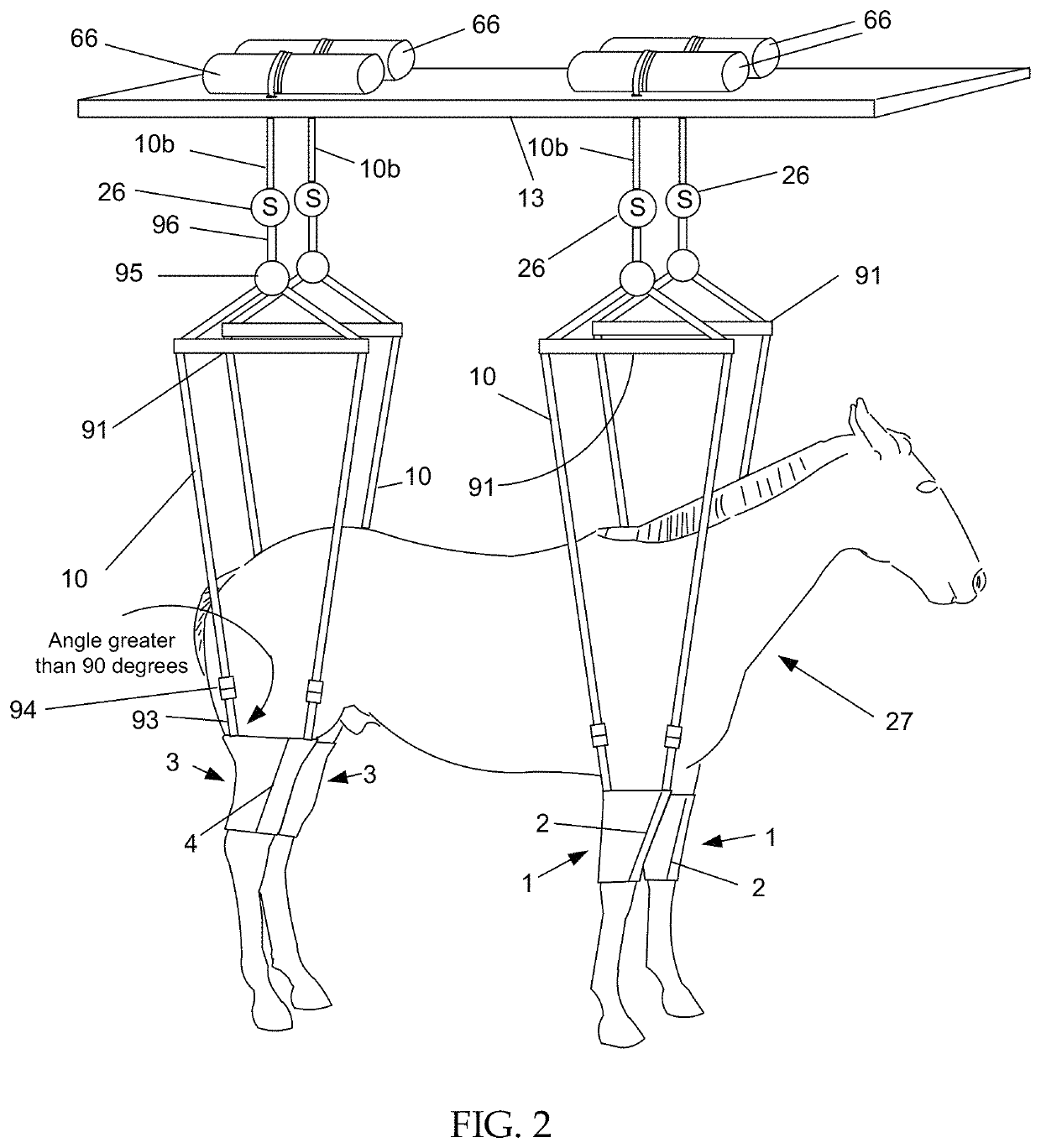 Rotatable horse lifting and supporting device