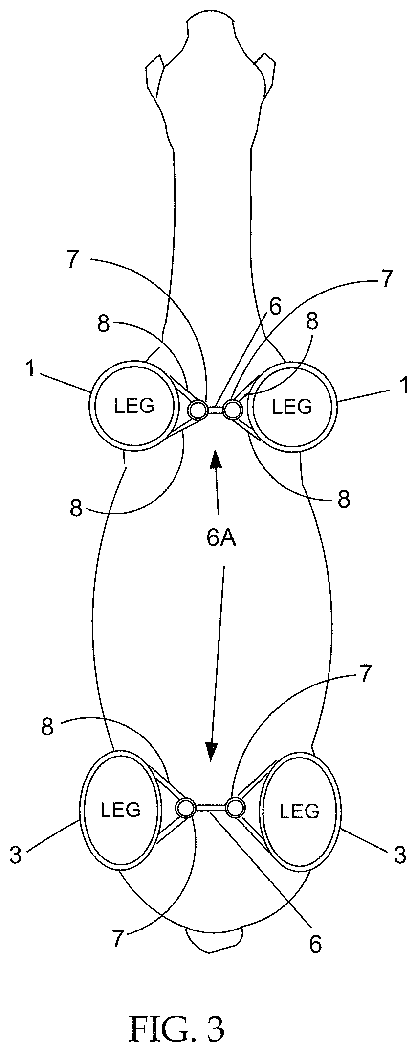 Rotatable horse lifting and supporting device