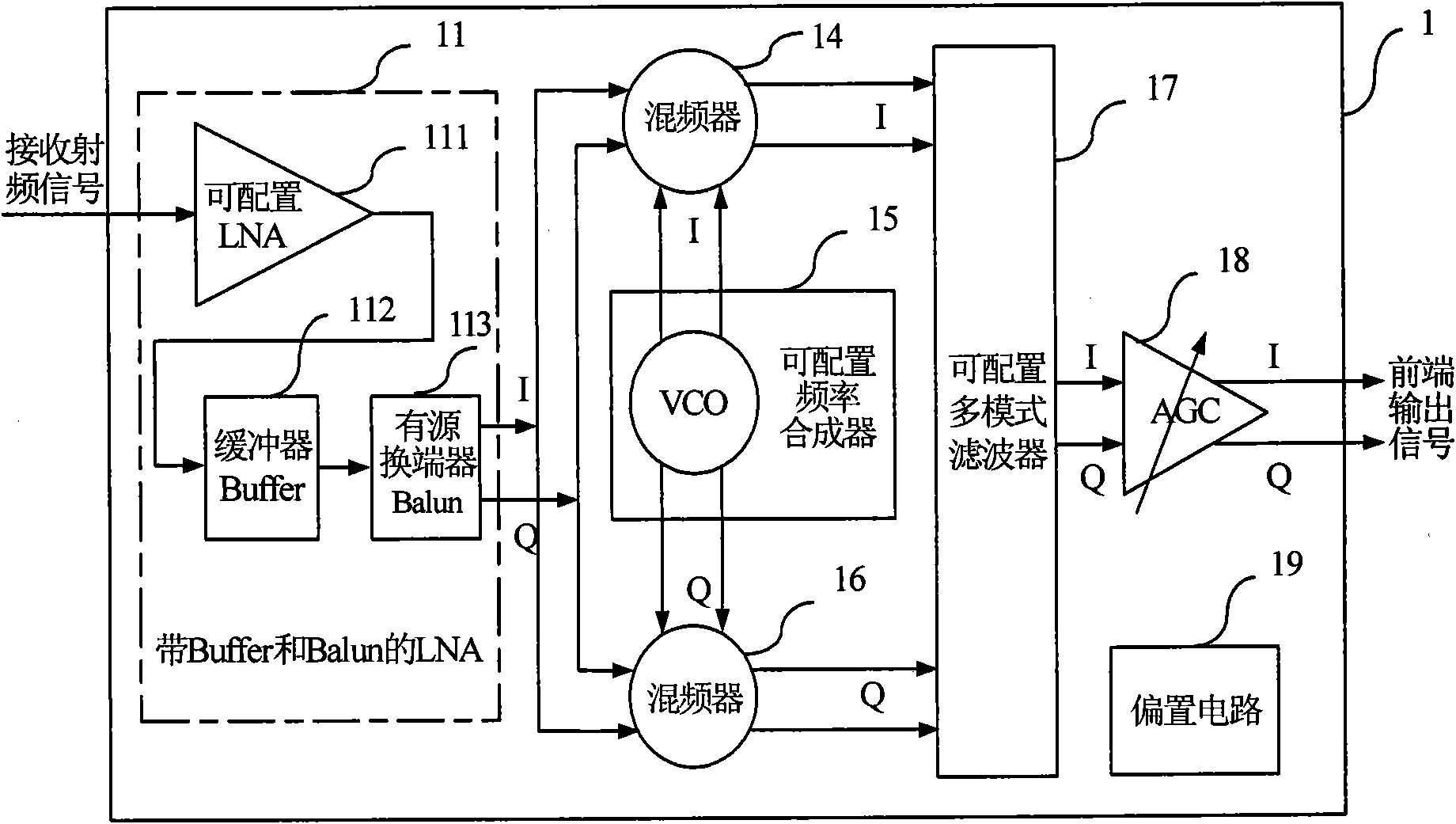 Method for constructing radio frequency front end of multi-mode multi-band satellite navigation receiver and module thereof