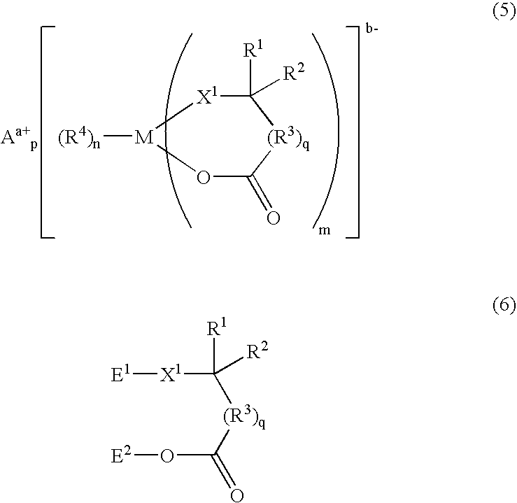 Process for synthesizing ionic metal complex