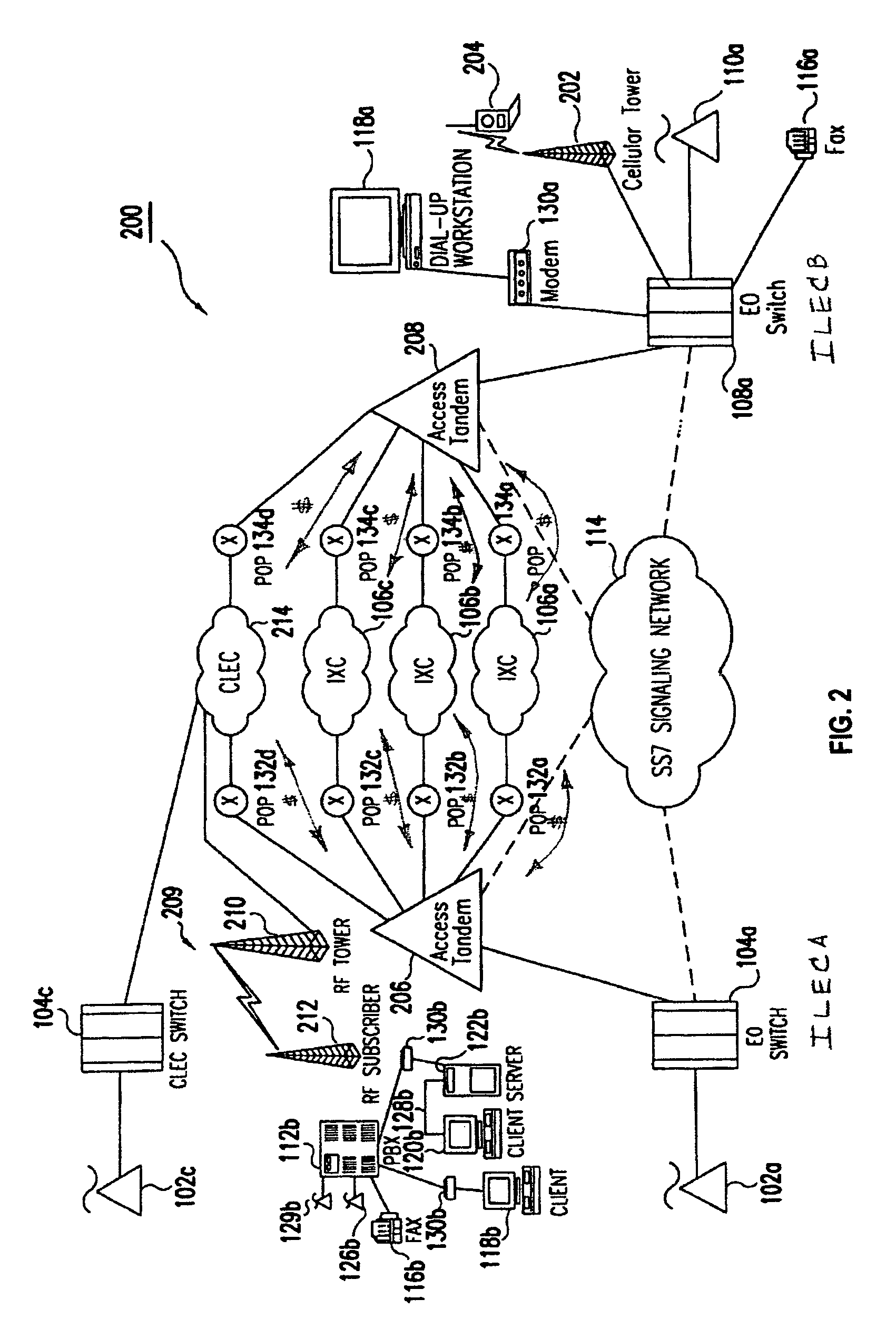 System and method for intelligent data extraction for telecommunications invoices