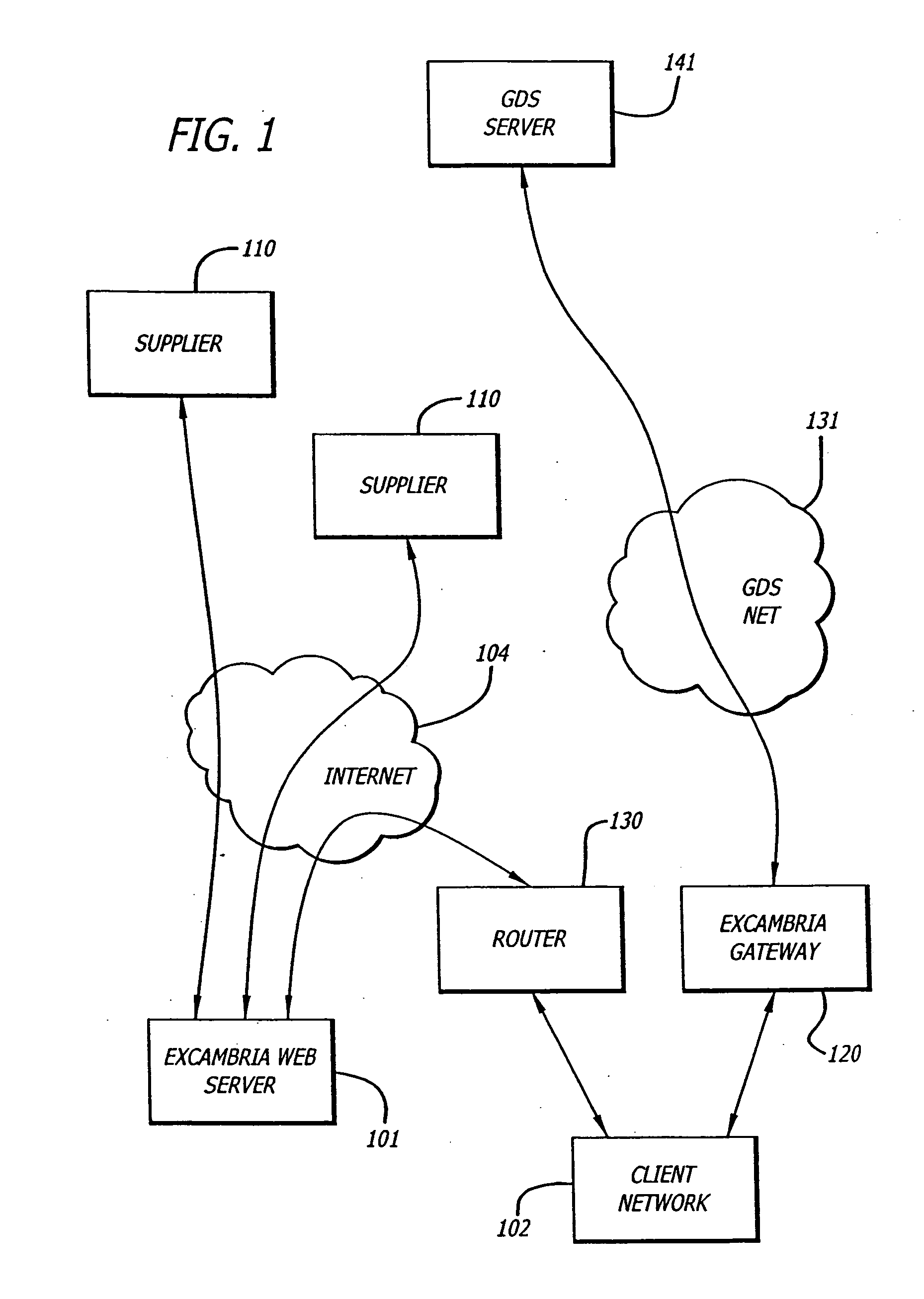 System for, and method of, providing travel-related services