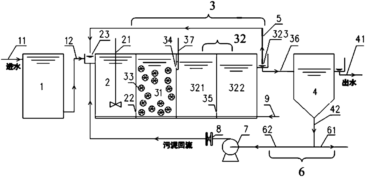 Nitrogen-containing organic wastewater treatment system and method thereof