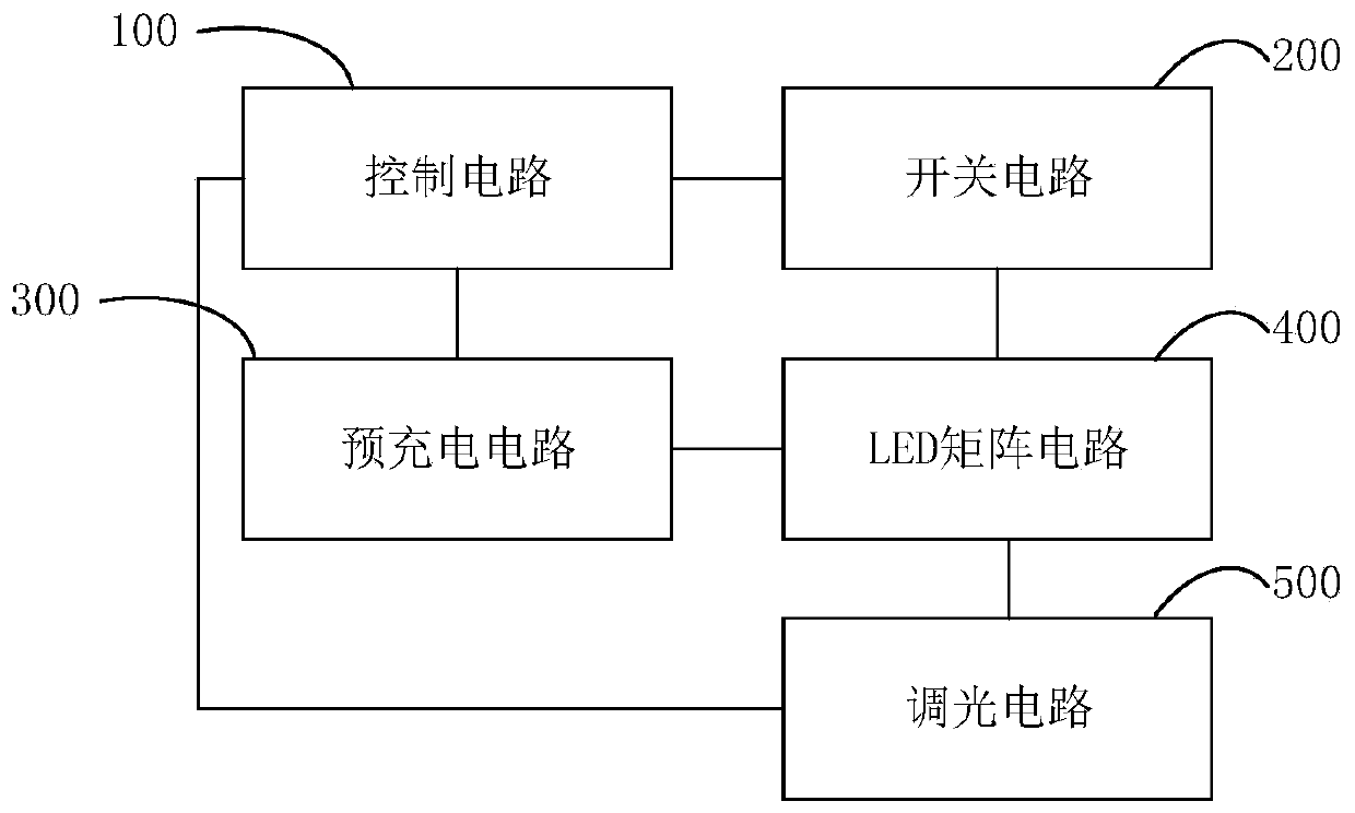 LED matrix dimming circuit and method and electronic equipment