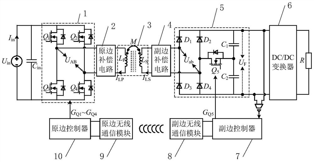 Strong anti-offset wireless power transmission system based on mode switching