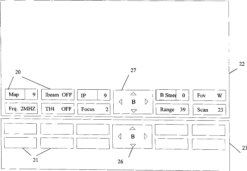 Method and system for adjusting parameters of soft key area of ​​medical equipment