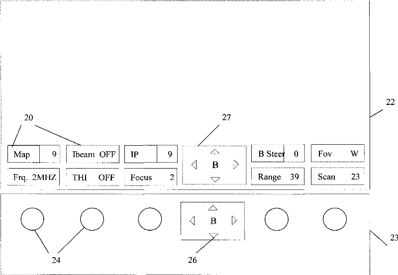 Method and system for adjusting parameters of soft key area of ​​medical equipment