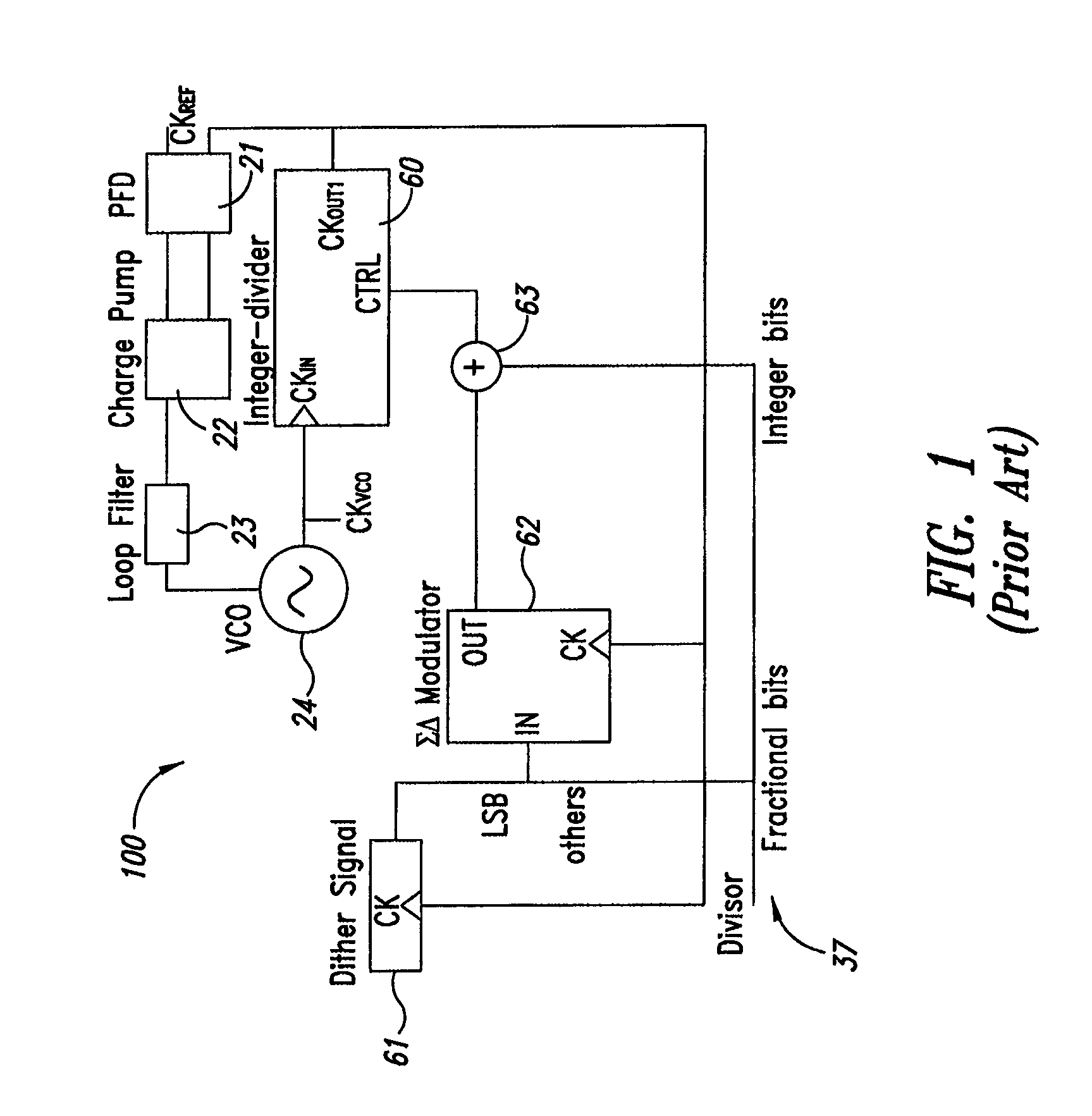 Frequency synthesizer circuit comprising a phase locked loop