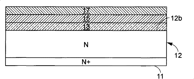 A metal oxide semiconductor P-N junction schootky diode structure and the production method thereof