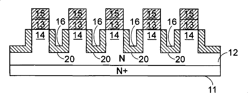 A metal oxide semiconductor P-N junction schootky diode structure and the production method thereof