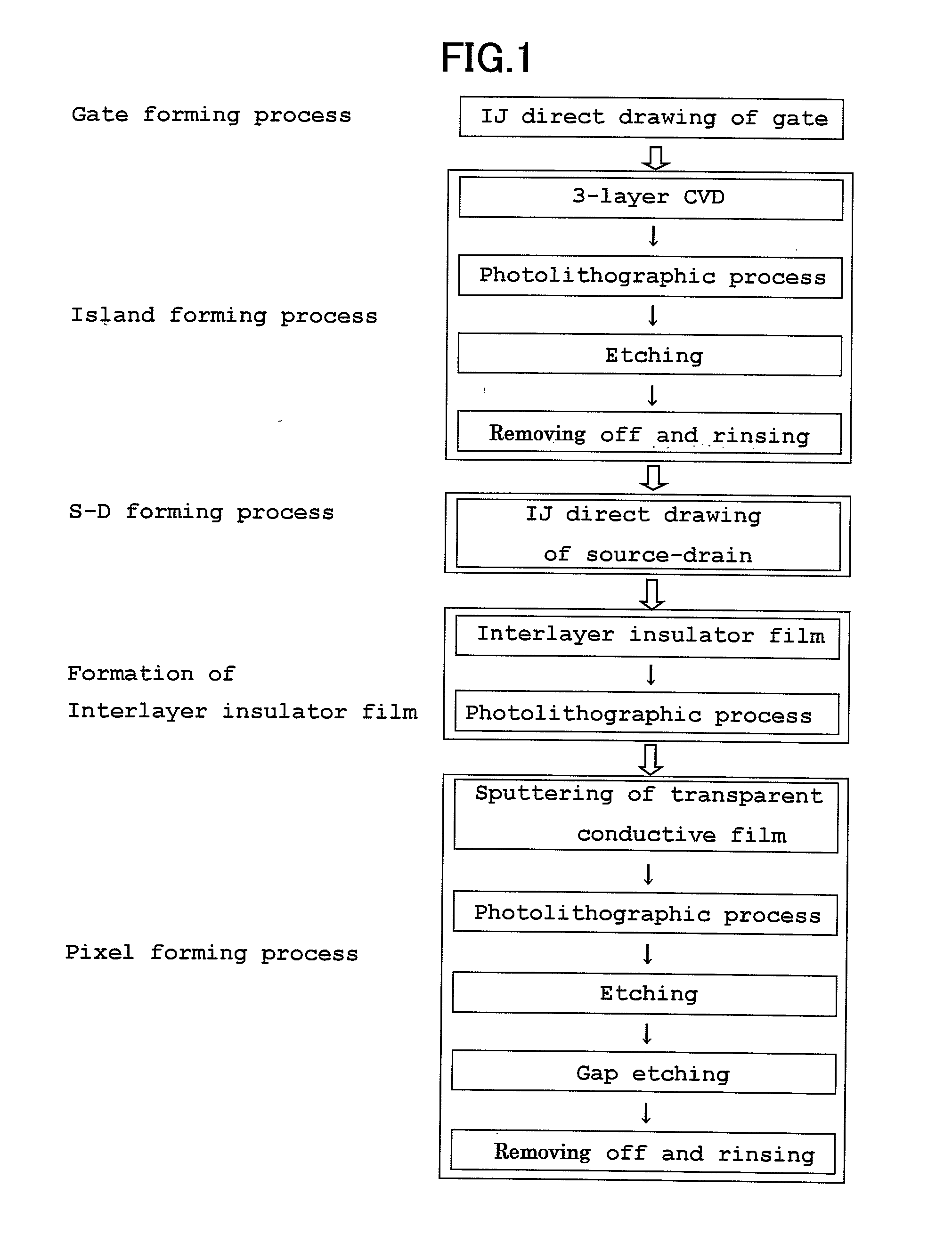 Liquid crystal display panel and method for manufacturing the same