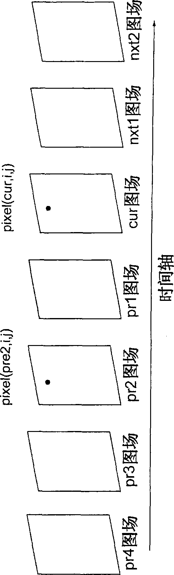 Dynamic noise filtering device and Sigma filtering method