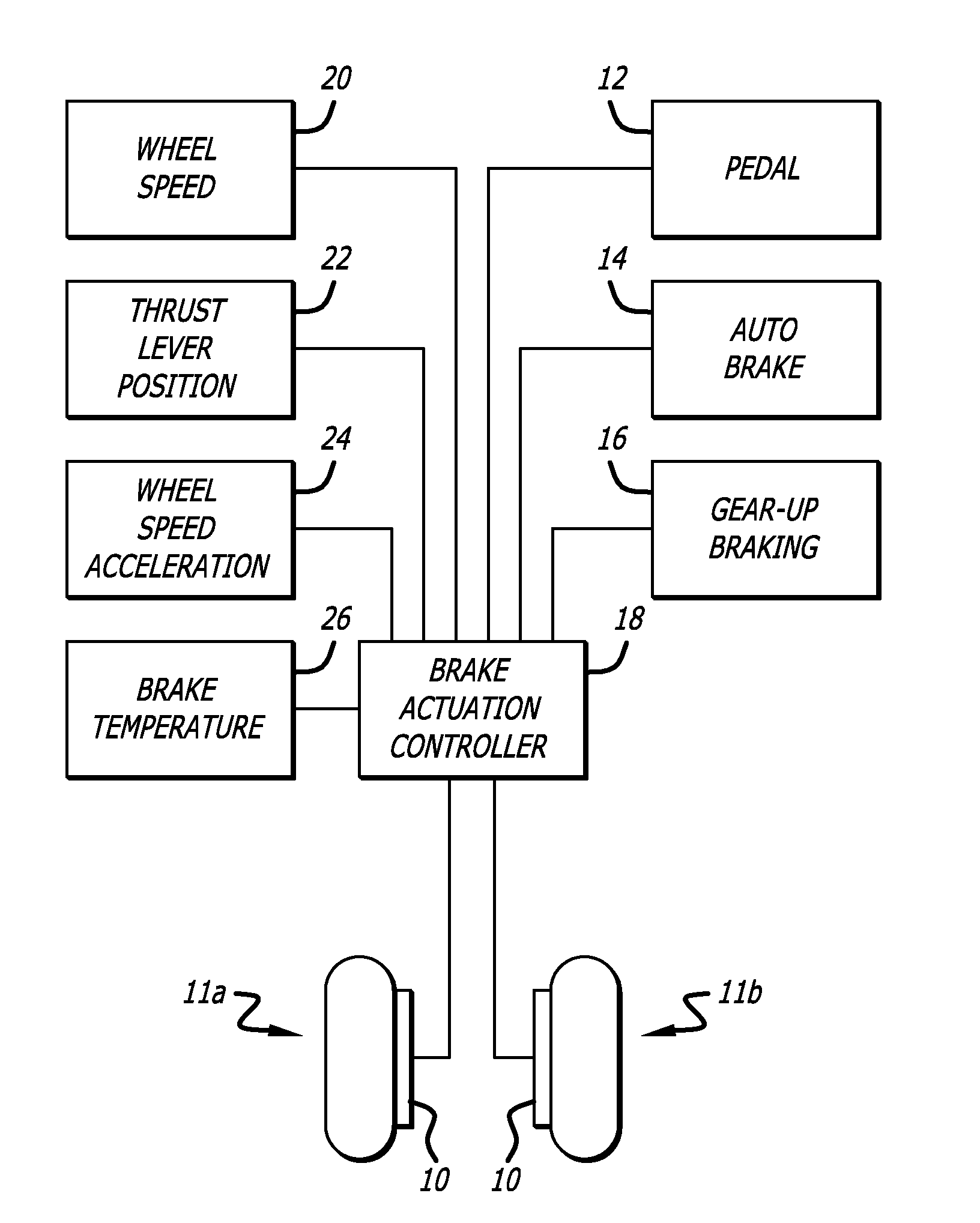 System and method for aircraft brake metering to alleviate structural loading