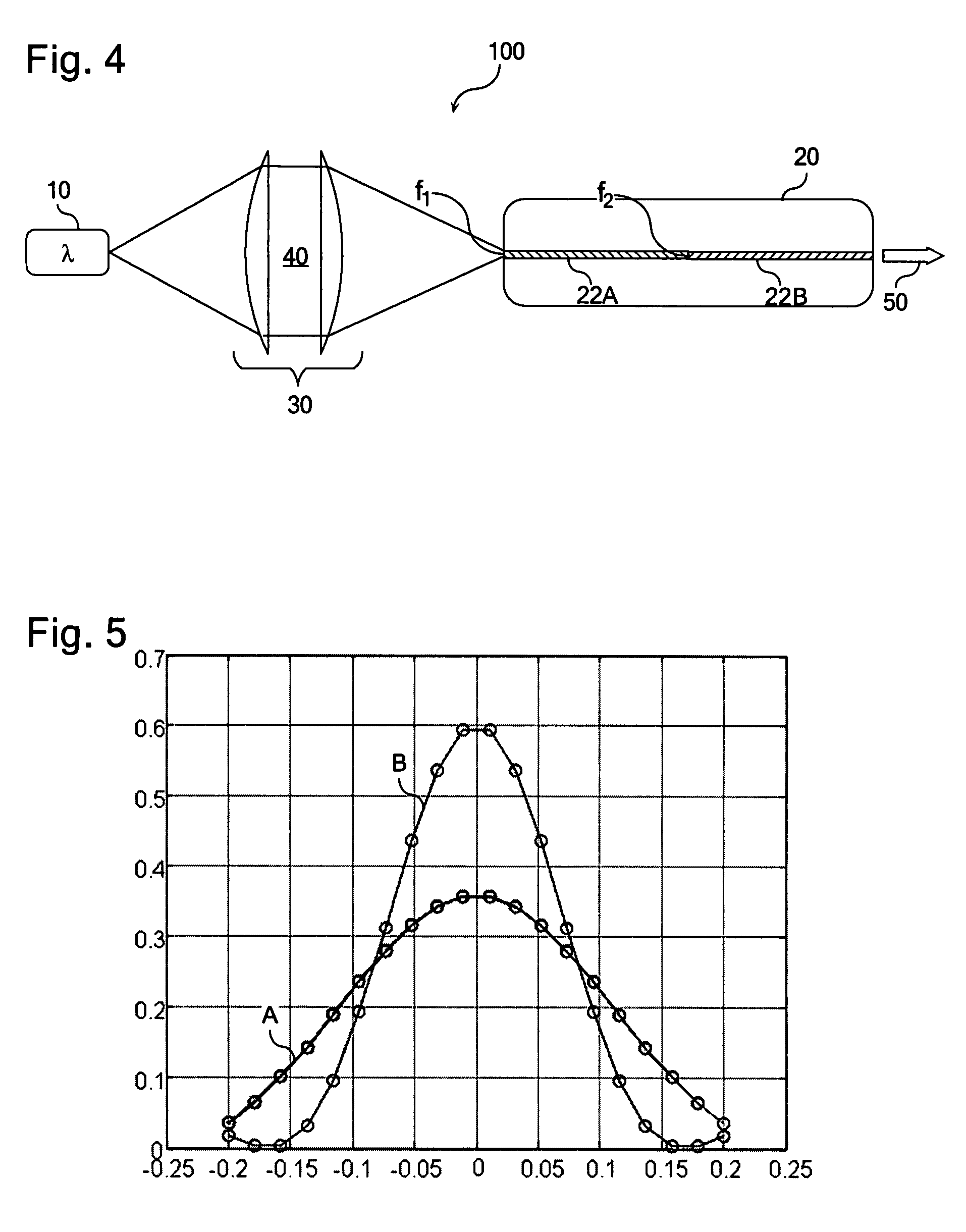 Multi-component wavelength conversion devices and lasers incorporating the same