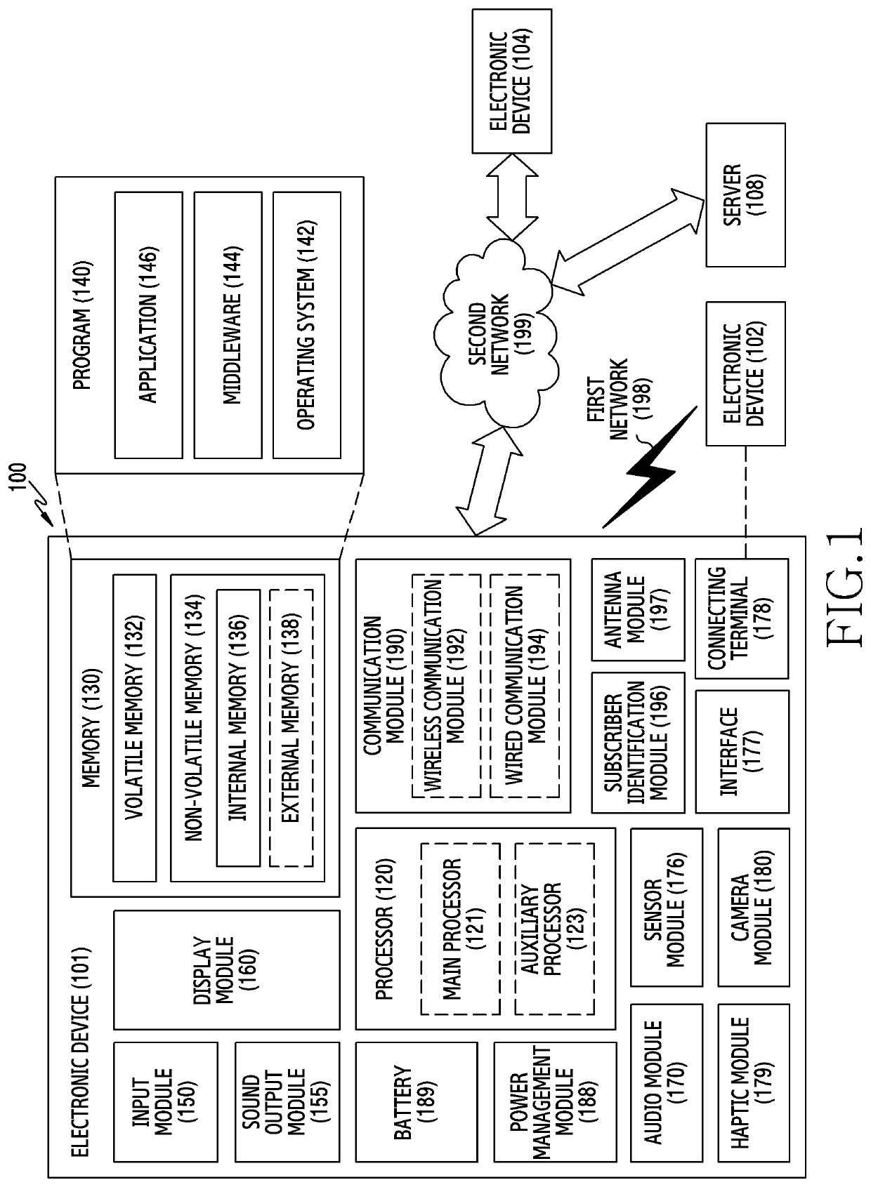 Apparatus and method for switching communication interface in wireless communication system