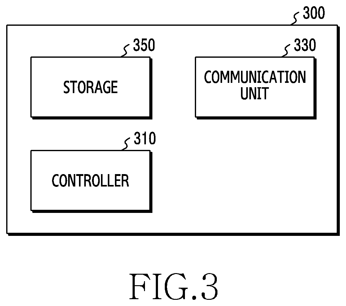 Apparatus and method for switching communication interface in wireless communication system