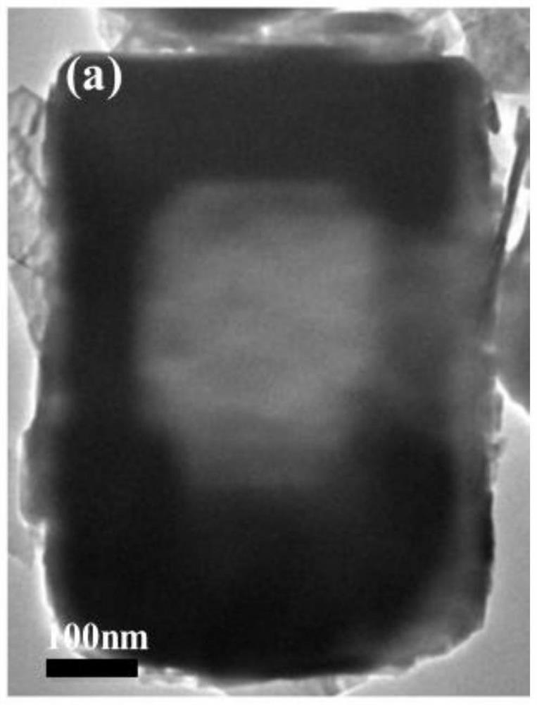 Preparation method of Pd/MOF catalyst for phenol catalytic hydrogenation upgrading