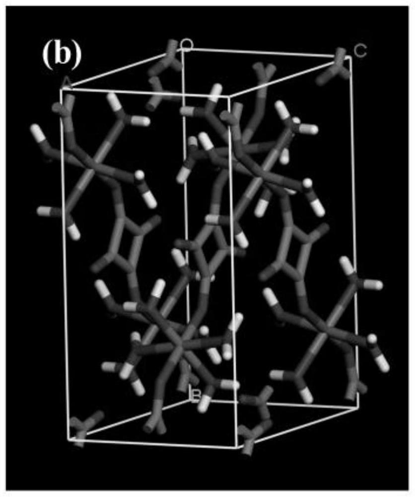 Preparation method of Pd/MOF catalyst for phenol catalytic hydrogenation upgrading