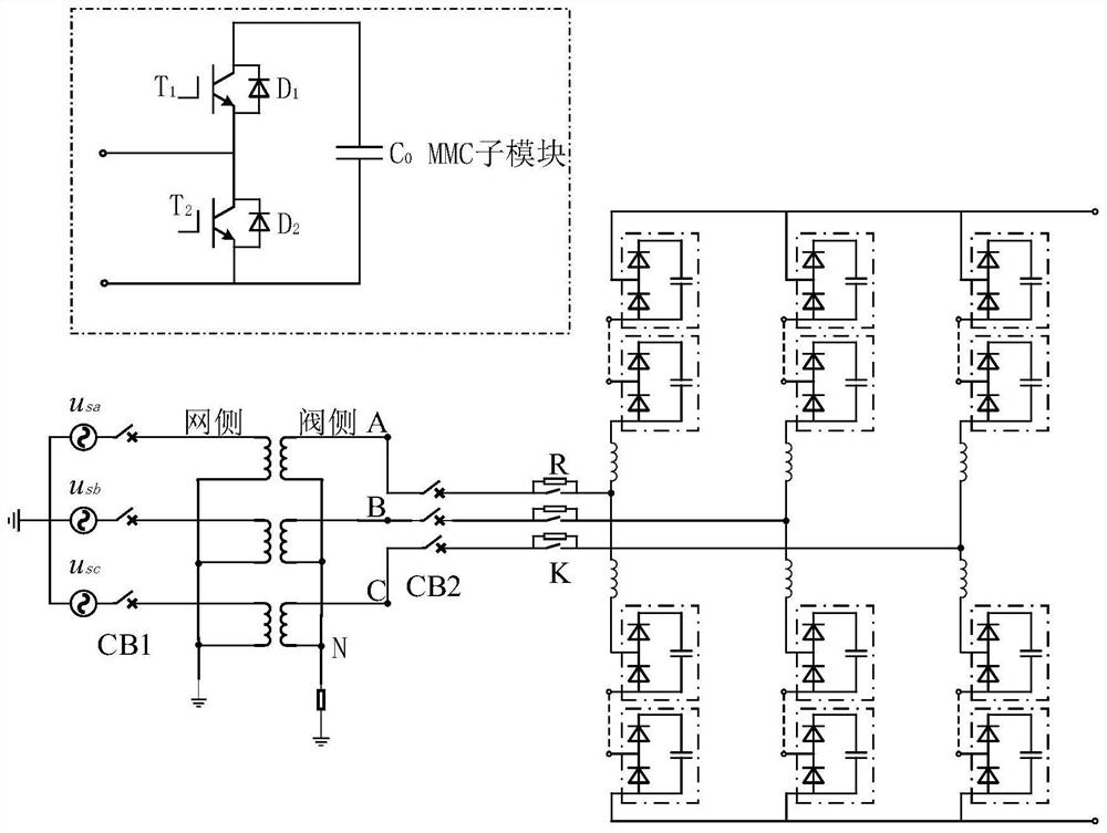 Solution method for overlarge magnetizing inrush current of flexible direct-current connection transformer