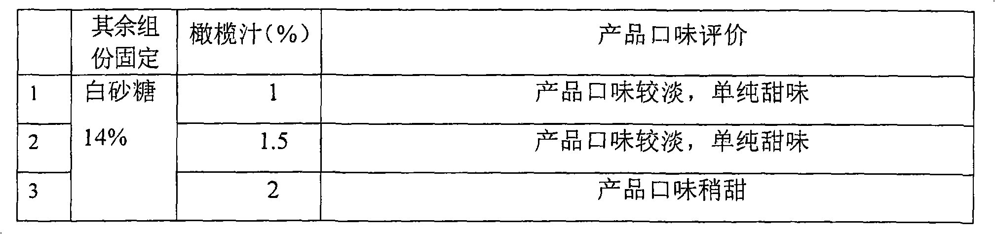 Frozen beverage containing olive juice and preparation method thereof