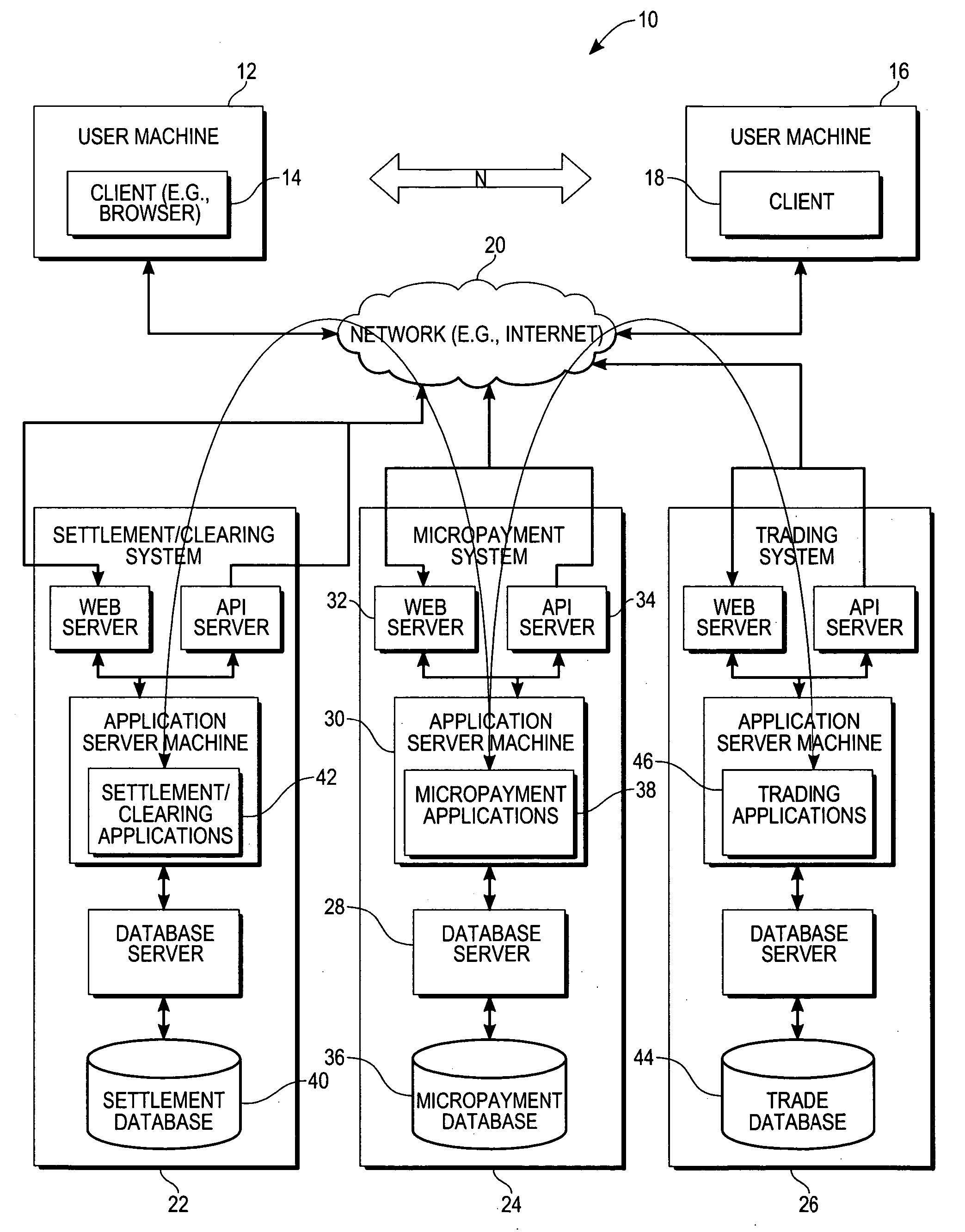 Method and system to facilitate a payment in satisfaction of accumulated micropayment commitments to a vendor