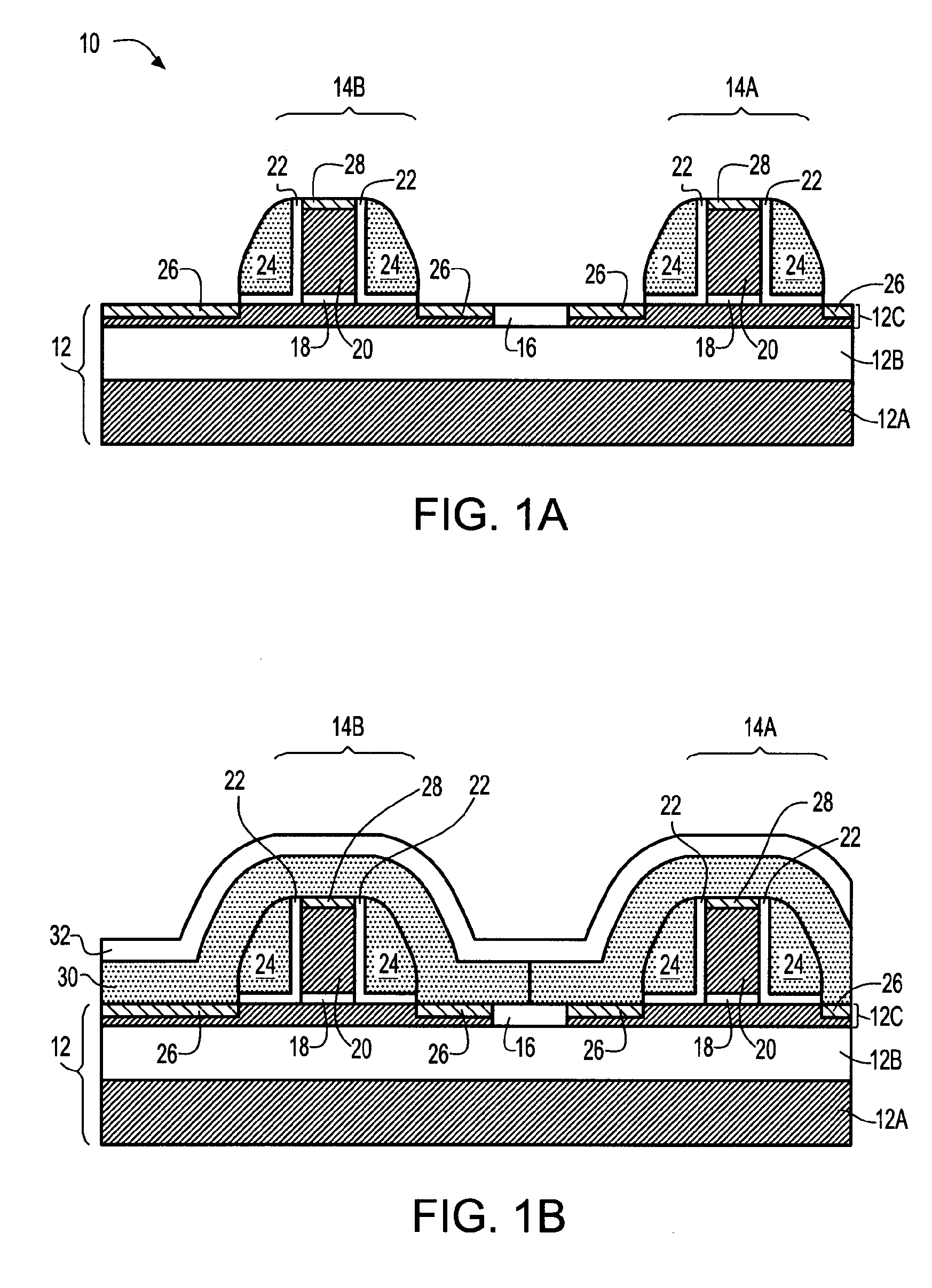 Structure and method to increase strain enhancement with spacerless fet and dual liner process