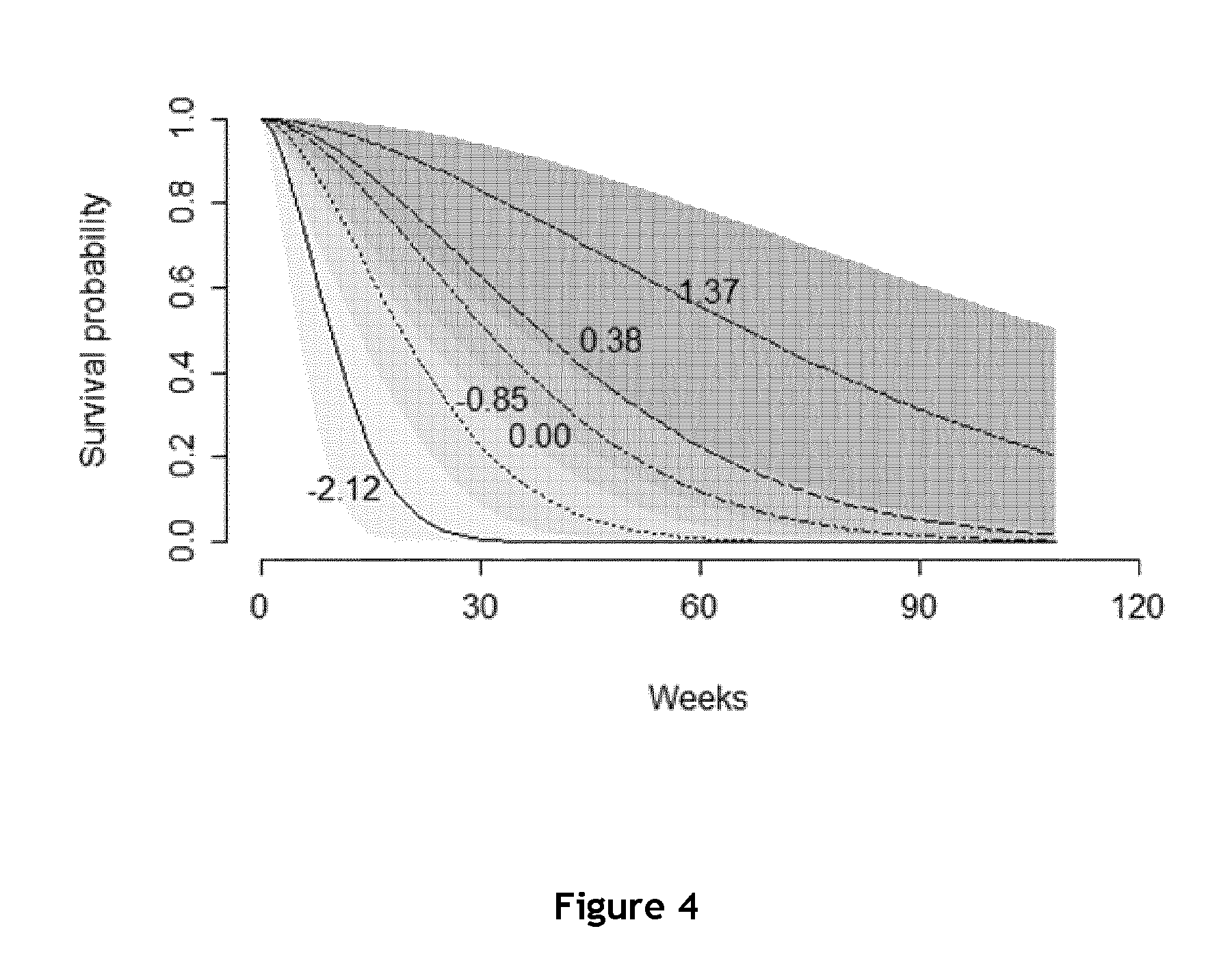 A method for predicting responsiveness to a treatment with an EGFR inhibitor