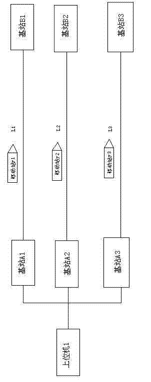RFID technology-based displacement sensing positioning system and positioning method thereof