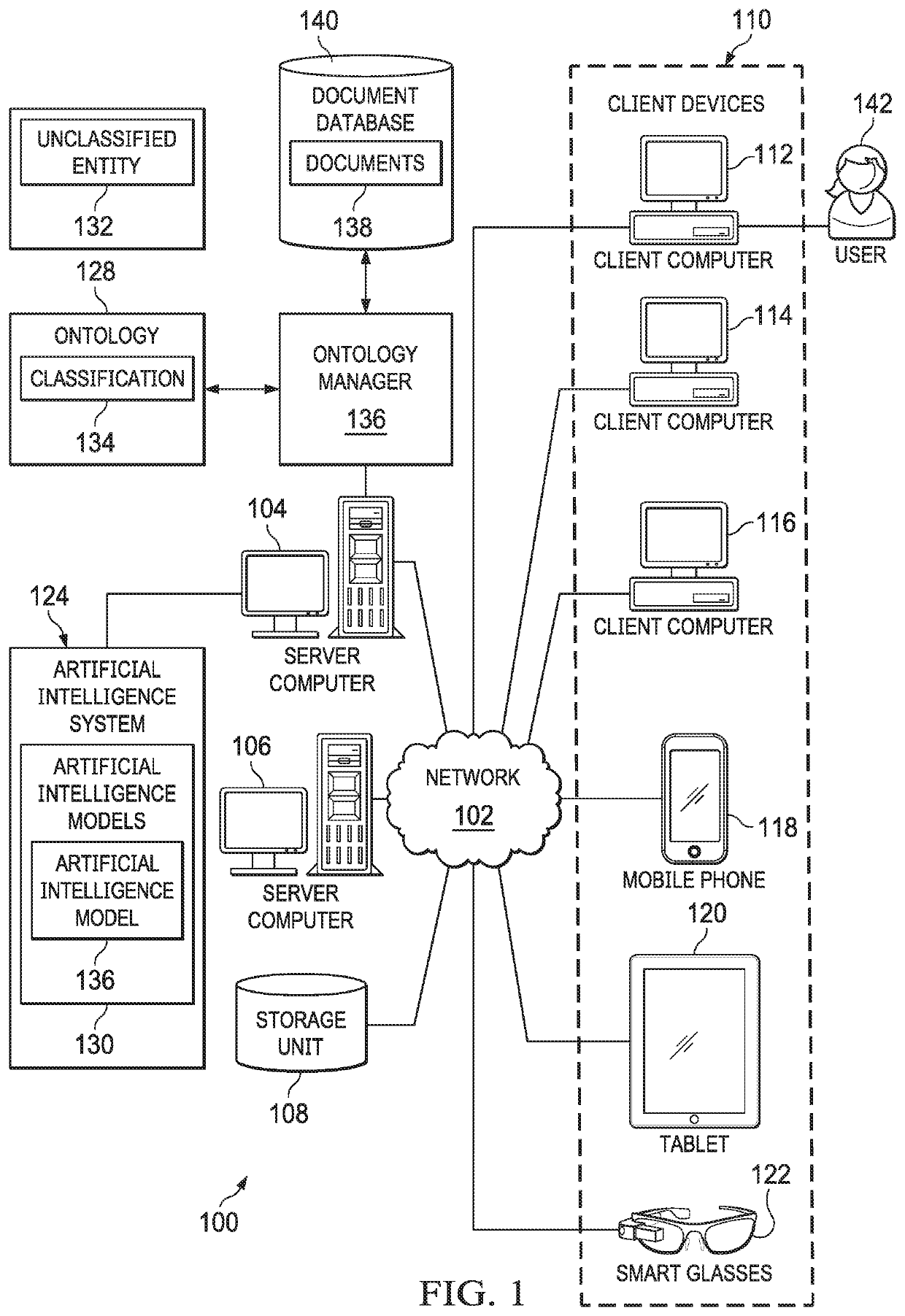 Dynamic ontology classification system