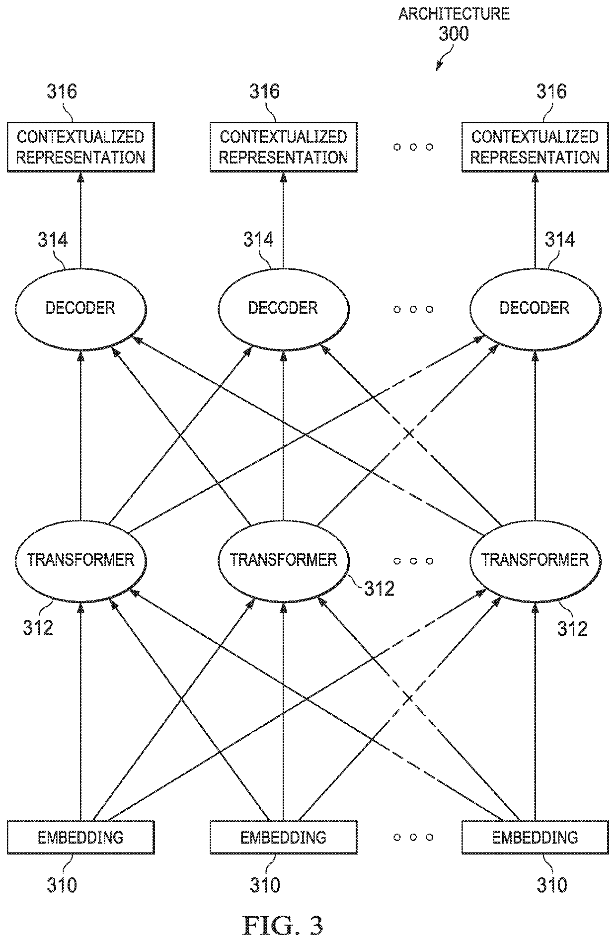 Dynamic ontology classification system