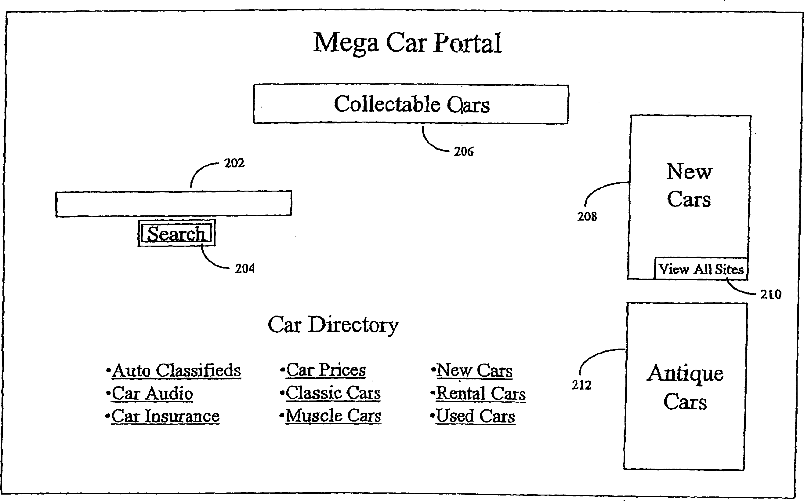 System and method for pay for performance advertising having biddable advertising units utilizing rotating routing to advertiser websites