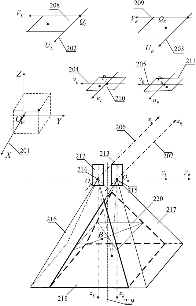 Crane barrier monitoring and prewarning method and system based on binocular vision