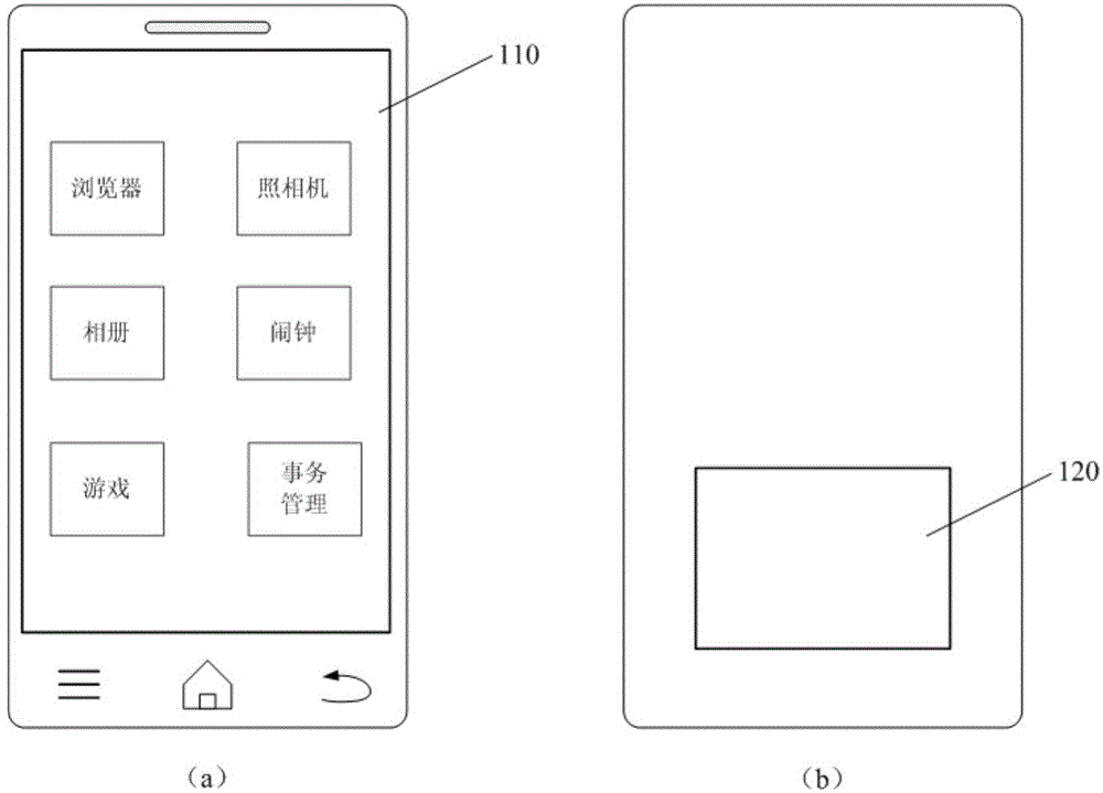 Touch implementation method and device
