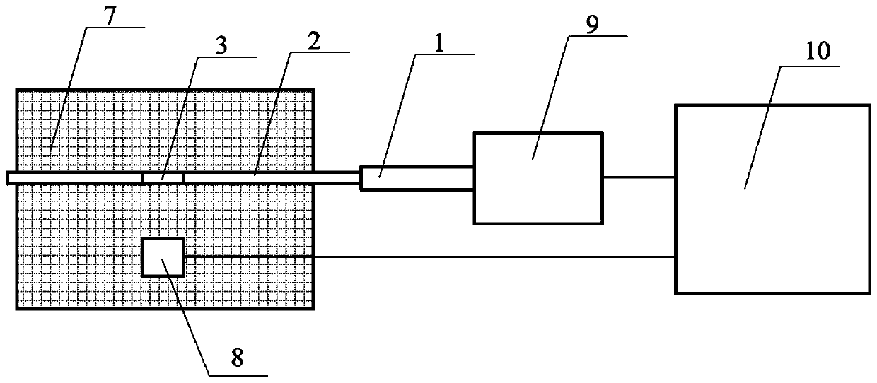 Strain monitoring method and device for forming process of three-dimensional woven composite material