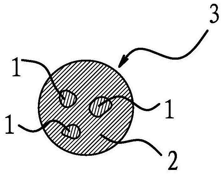 Silicon carbide preparation method