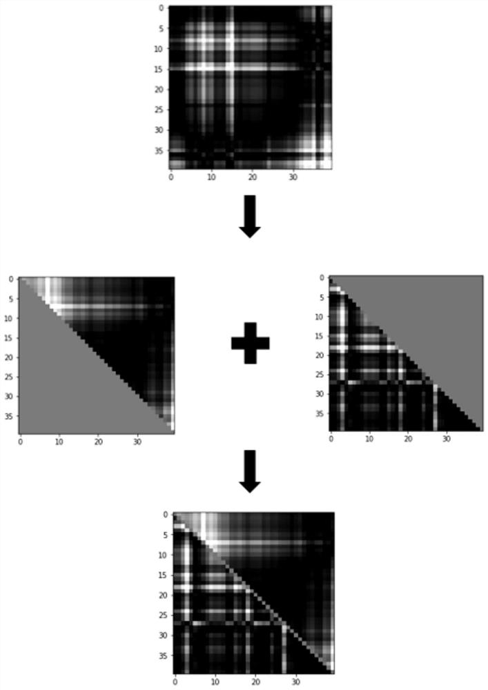 Hydraulic valve fault diagnosis method based on dilated convolutional neural network