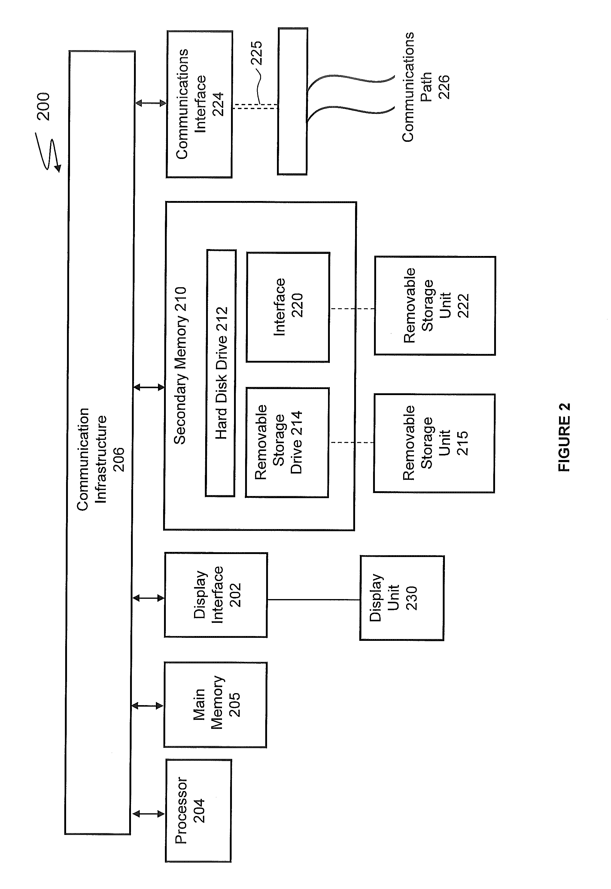 System and methods of regularized optimization for matrix factorization and image and video reconstruction