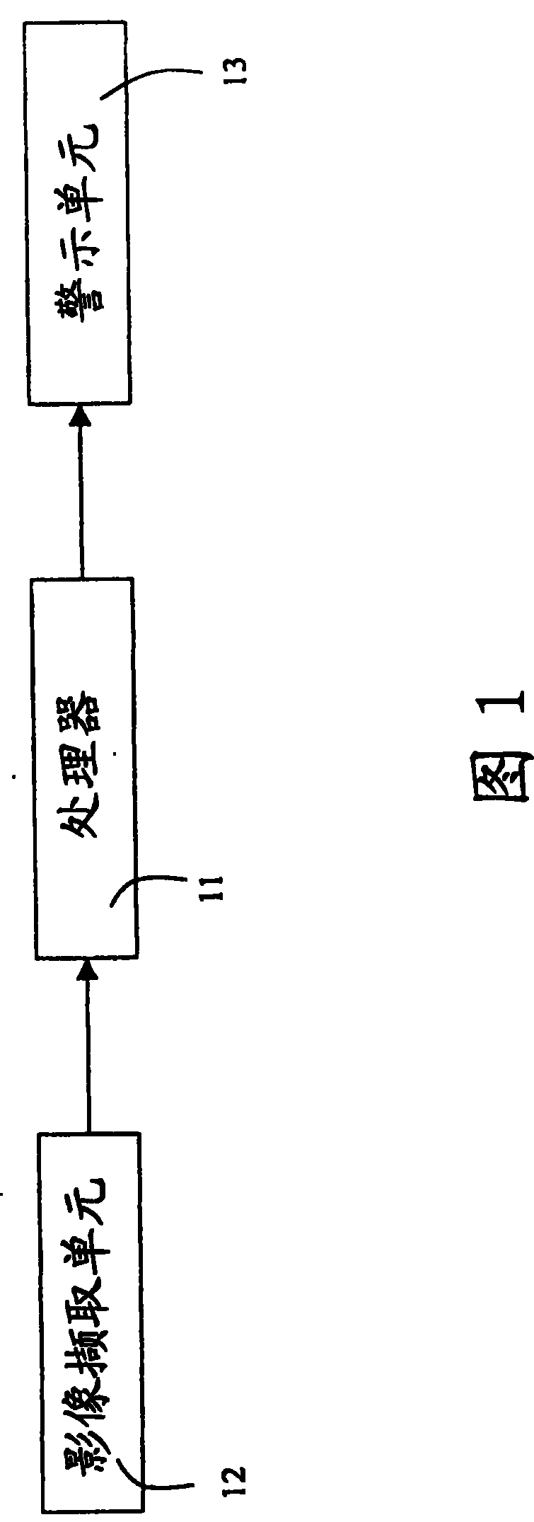 Method and apparatus for detecting vehicle distance